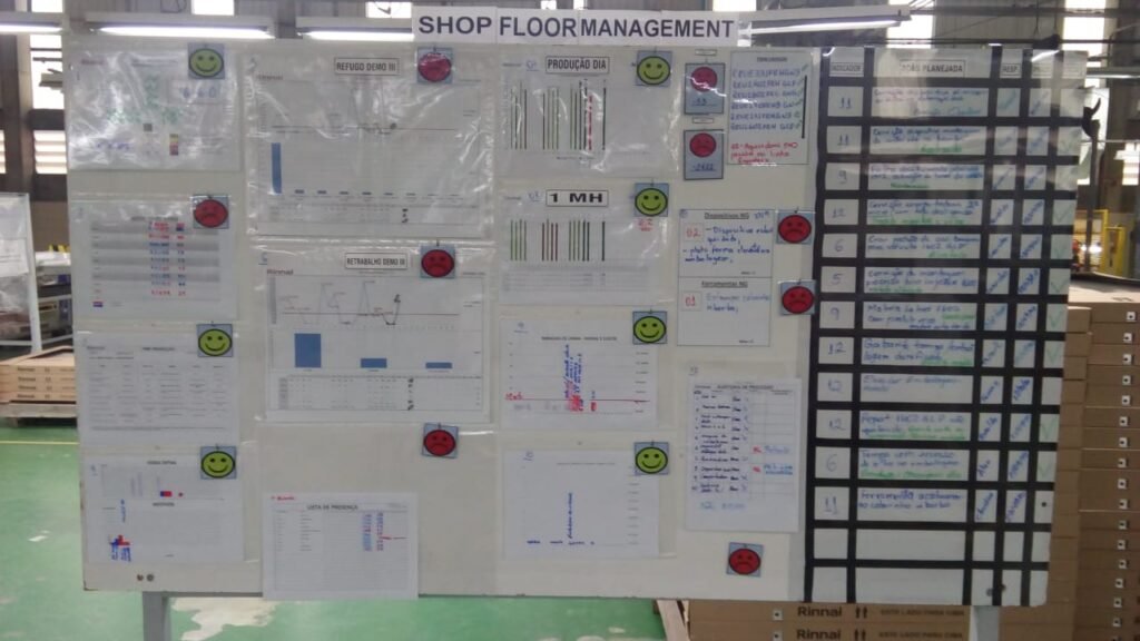 Shop Floor Management - Quadro Provisório