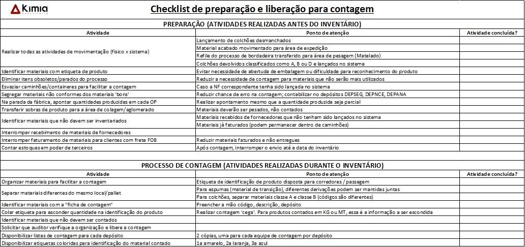 Inventário físico - checklist de preparação e contagem