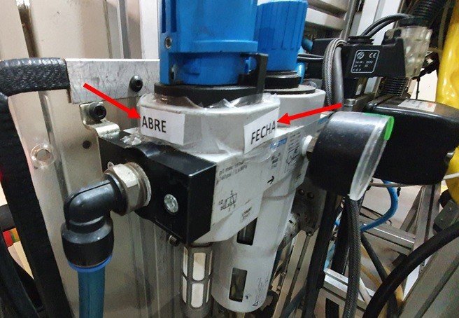 Gestão visual: entenda sua importância e como aplicar
