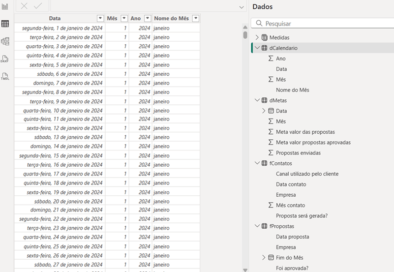 Business Intelligence - Transformando e importando dados Business Intelligence - Transformando e importando dados